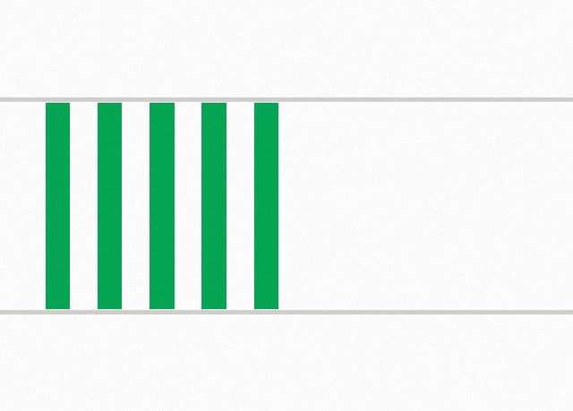 Edge and thickness view